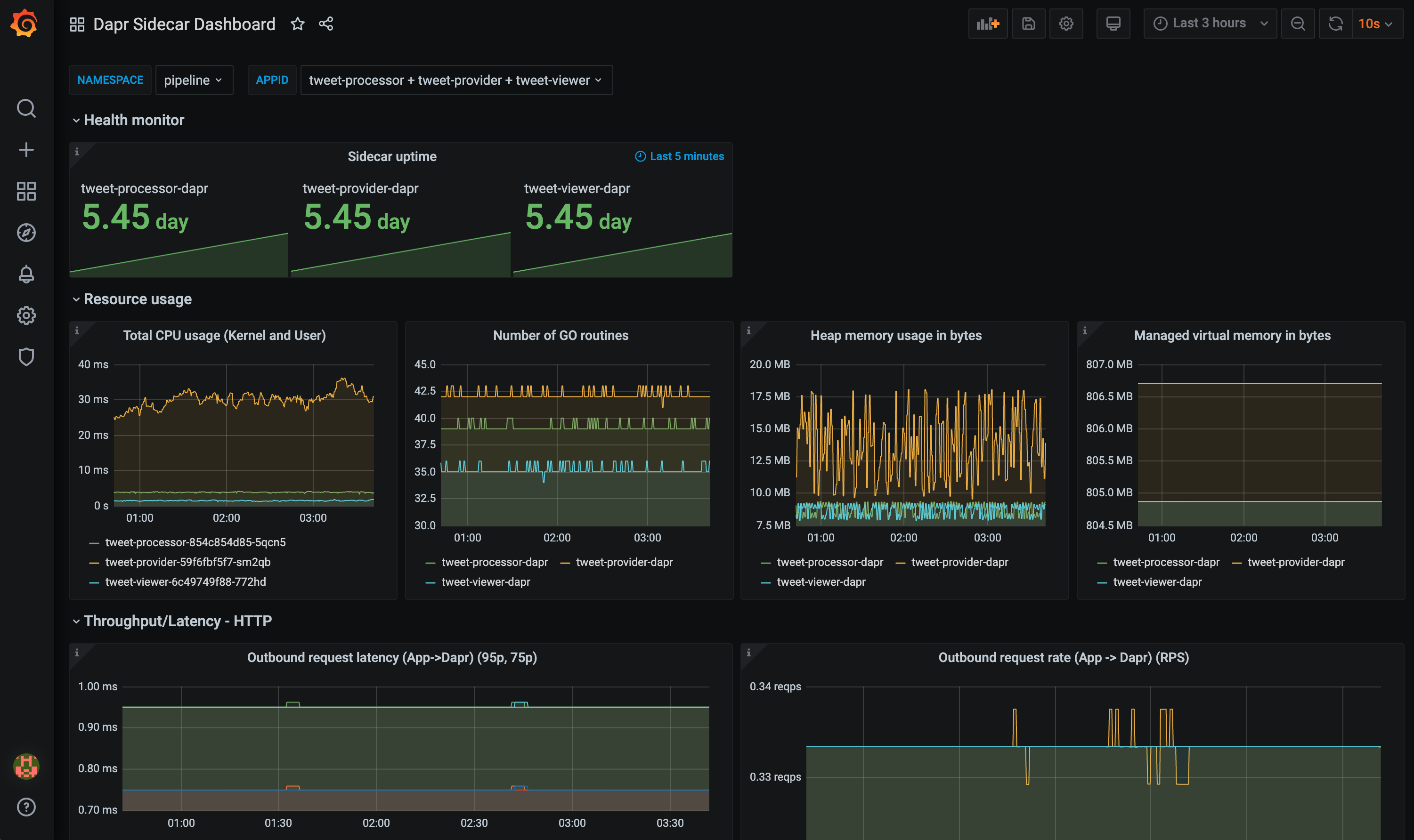 Screenshot of the sidecar dashboard